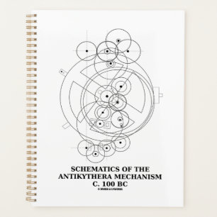 Agenda Esquemática Do Mecanismo Antiquiritera (Figura)