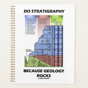 Agenda Estratigrafia Porque Geologia Rocha Grand Canyon