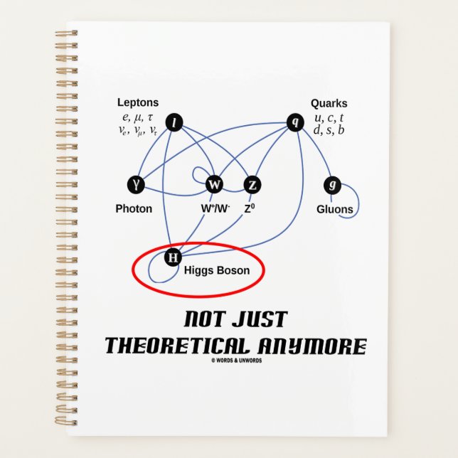Agenda Higgs Boson Não Apenas Teórica Já (Frente)