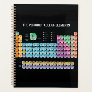 Agenda Mesa periódica dos elementos travesseiro decorati