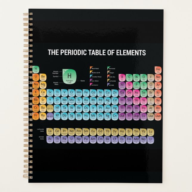 Agenda Mesa periódica dos elementos travesseiro decorativ (Frente)