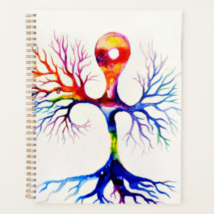 Agenda Neurônio unipolar