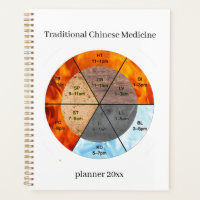 O saldo: TCM personalizável
