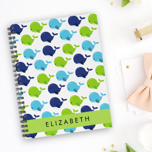 Agenda Padrão De Baleias, Baleias Cutas, Seu Nome