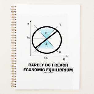 Agenda Raramente Chego Ao Humor Do Econ De Equilíbrio Ec
