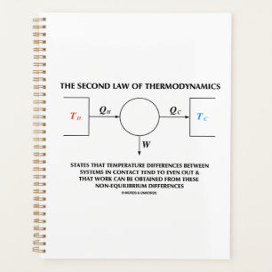 Agenda Segunda Lei da Termodinâmica Sistema Isolado