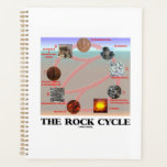 Agenda The Rock Cycle Geology Earth Science<br><div class="desc">Não é preciso ser um galo de rocha ou geólogo para apreciar este planejador científico educativo com "O Ciclo de Rocha". Façam outros fazerem uma dupla jogada no ciclo que as rochas atravessam por mais de centenas de milhões de anos com este planejador!</div>