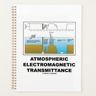 Agenda Transmitância eletromagnética atmosférica