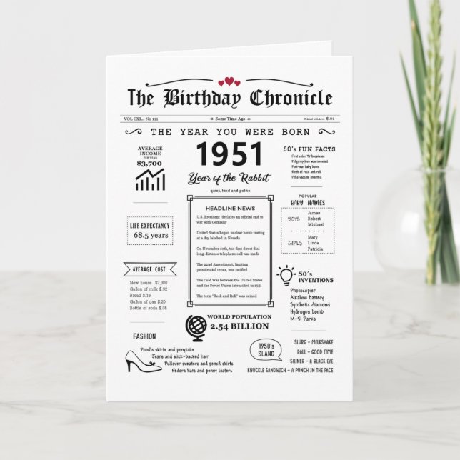 Agradecimento 1951 O Ano Em Que Era Nascer Cartão De Aniversário (Frente)