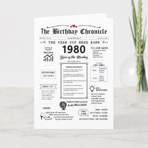 Agradecimento 1980 O Ano Em Que Era Nascer Cartão De Aniversário