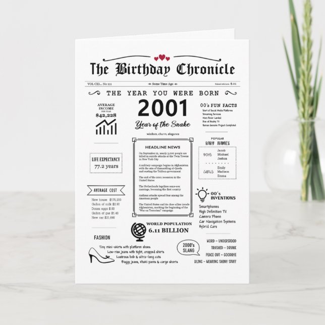 Agradecimento 2001 O Ano Em Que Era Nascer Cartão De Aniversário (Frente)
