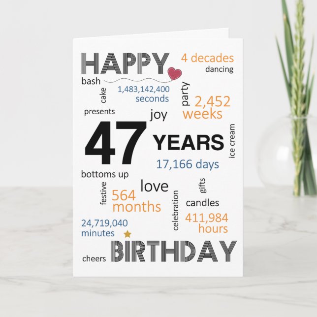 Agradecimento 47.º Cartão de aniversário (Frente)