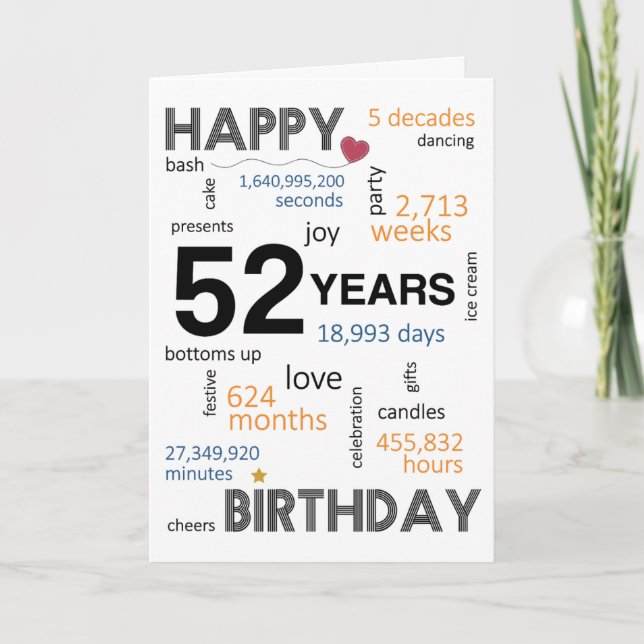 Agradecimento 52º Cartão de Aniversário (Frente)