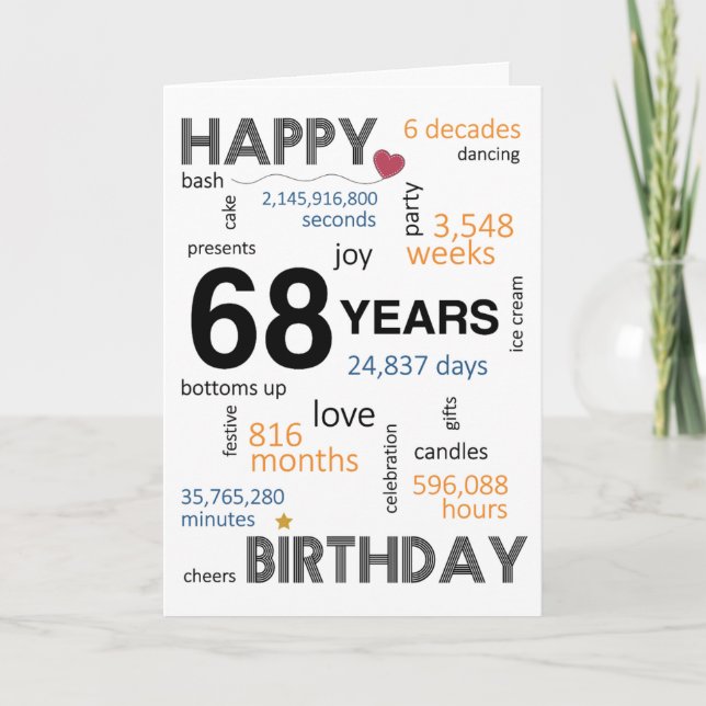 Agradecimento 68.º Cartão de aniversário (Frente)