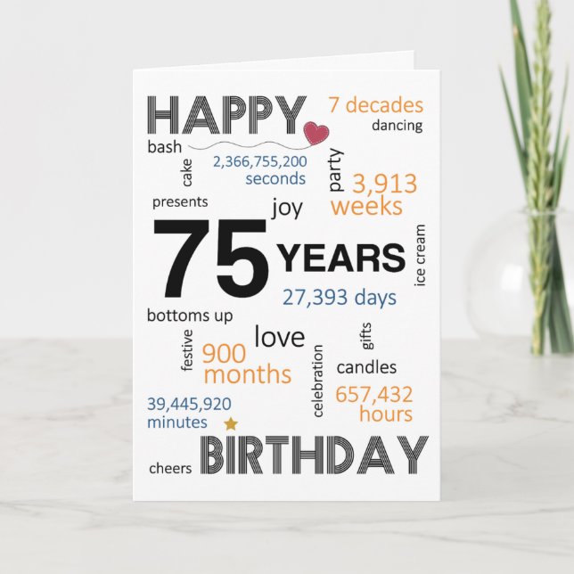 Agradecimento 75.º Cartão de aniversário (Frente)