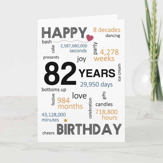 Agradecimento 82º Cartão de Aniversário (Frente)