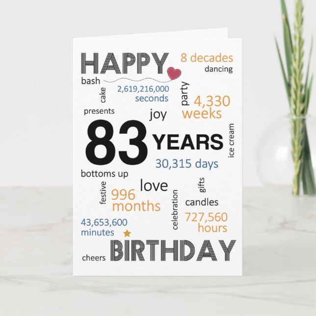 Agradecimento 83º Cartão de Aniversário (Frente)