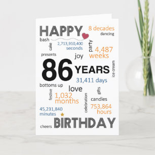 Agradecimento 86.º Cartão de aniversário