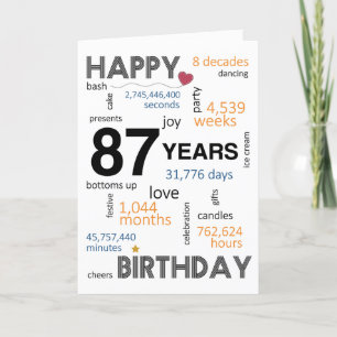 Agradecimento 87.º Cartão de aniversário