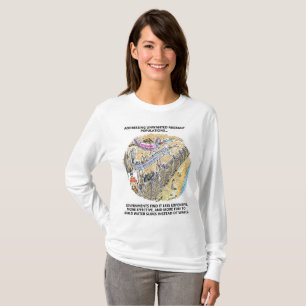 Água para refugiados desliza camisa longa de mang