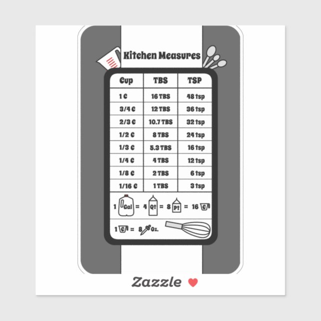 Ajudante de Medidas de Cozinha em Adesivo de Peltr (Folha)