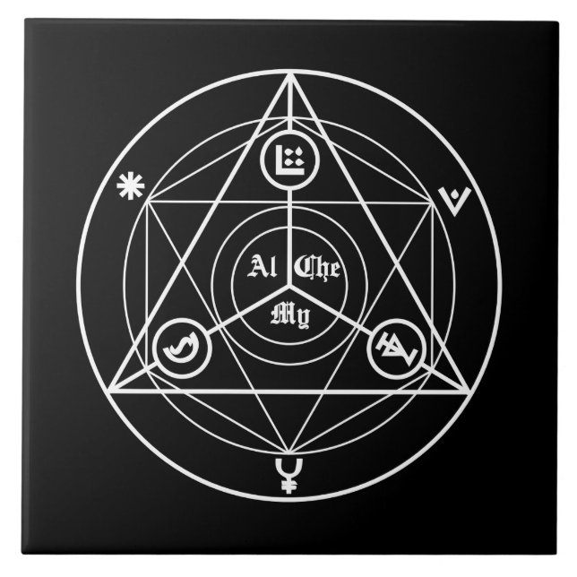 Alchemy manifesto (Frente)