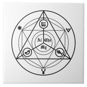 Alchemy manifesto