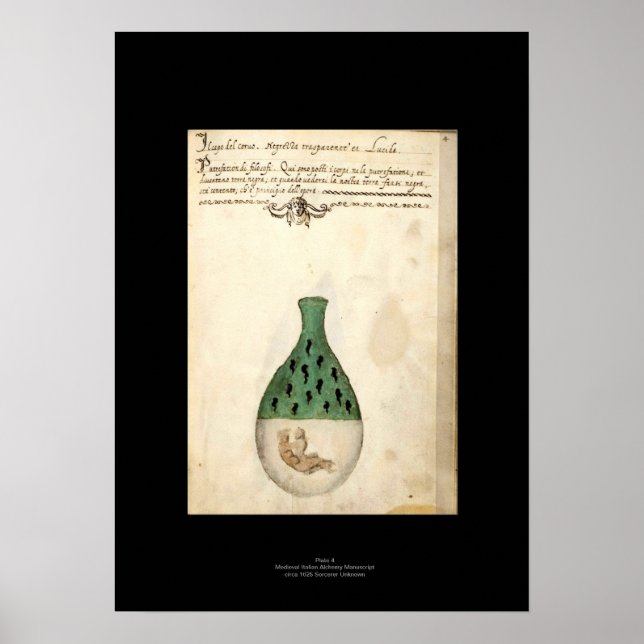 Alchemy Poster Plate 4 Medieval italiana (Frente)