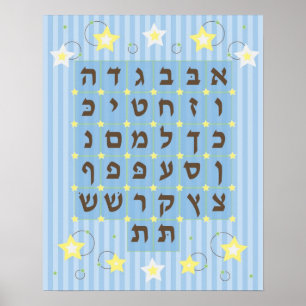 Alef Beis Poster (azul claro)