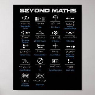 Além do Poster de matemática