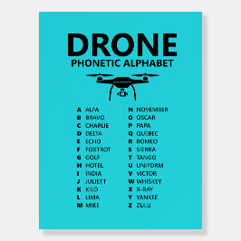 Alfabeto Fonético da OTAN de Drone – Edição Turque