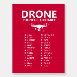 Alfabeto Fonético da OTAN Drone – Edição Vermelha