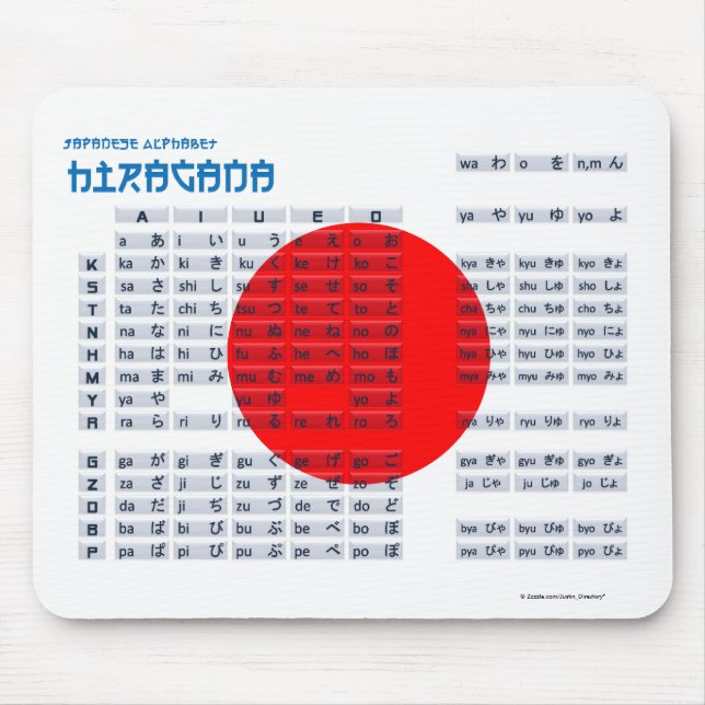 Alfabeto japonês Mousepad dos Hiragana (bandeira) (Frente)