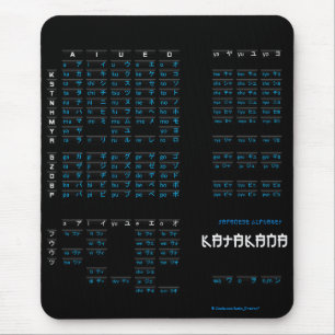 Alfabeto japonês Mousepad dos Katakana