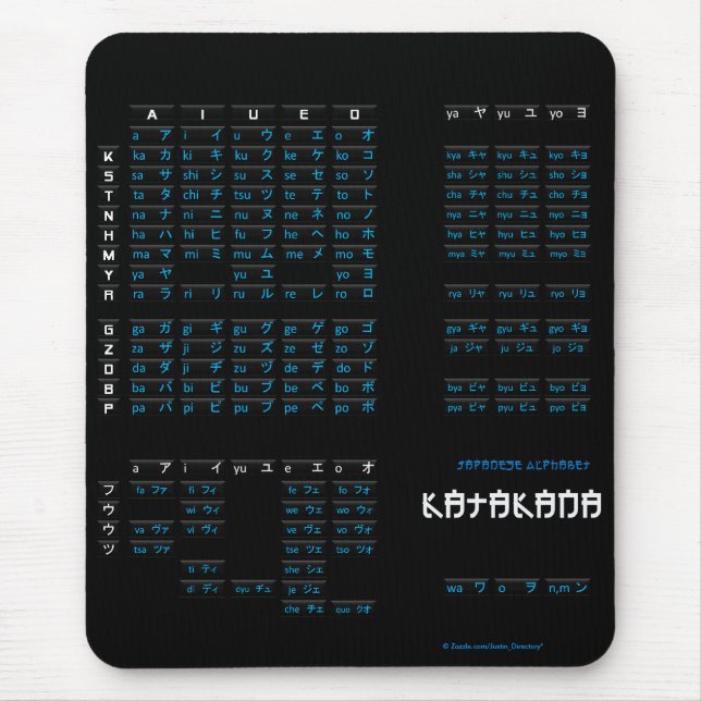 Alfabeto japonês Mousepad dos Katakana (Frente)