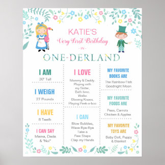 Alice no Onederland, poster de primeiro aniversári
