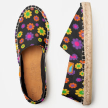 Alimentação do ventilador