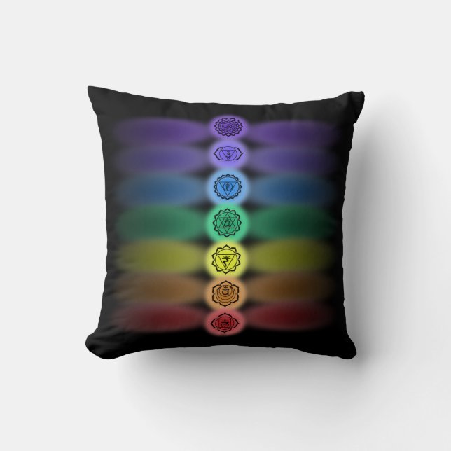Almofada 7 chakras (Frente)
