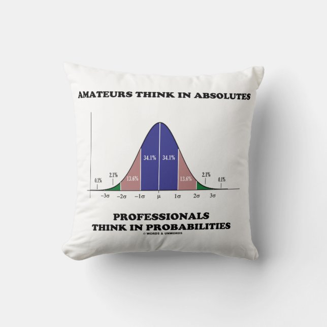 Almofada Amatadores pensam que profissionais absolutos pens (Frente)