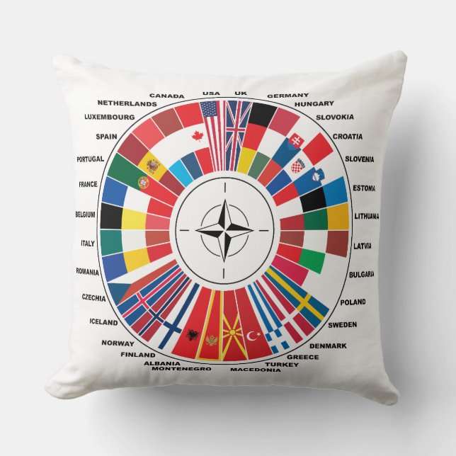 ALMOFADA AMOR COM PAÍSES DA OTAN (Frente)