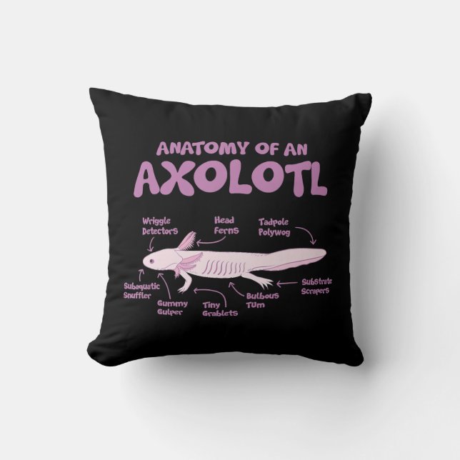 Almofada anatomia de uma ciência da biologia axolotl. (Frente)