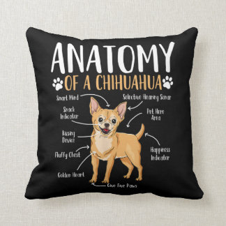 Almofada Anatomia dos cães Chihuahua