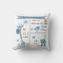 Animais da selva em azul claro para o menino