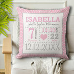 Almofada Anúncio de Nascimento da Menina<br><div class="desc">Adoravelmente fofinho,  rosa e bolinhas branca,  bebê anunciando travesseiro de nascimento com um doce coração rosa. Edite para incluir todos os detalhes de nascimento do seu precioso de alegria.</div>