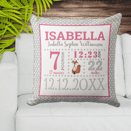 Almofada Anúncio de Nascimento de Menina