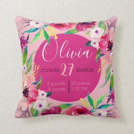 Almofada Anúncio do Nascimento em Aquarela