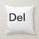 Almofada Apple Mac Facebook Google Squidoo Ebay descansa o<br><div class="desc">Para todos os amantes do computador para fora lá,  recolha-os todos! Ctl Alt Del Aba!</div>