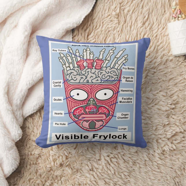 Almofada Aqua Teen Fome Force Visible Frylock Poster (Cobertor)