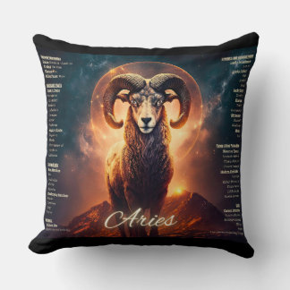 Almofada Aries Traça Sinal Zodiac Travesseiro decorativo Ho