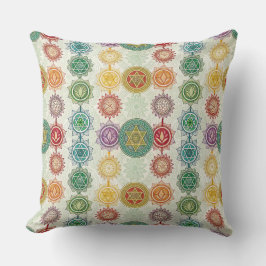 Almofada Arte de Padrão de Design de Mandala Símbolo de Ene